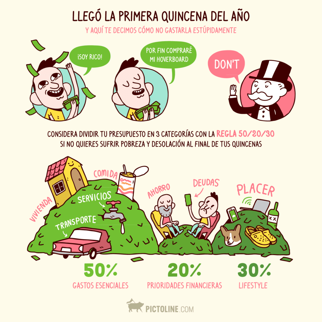Asegurando tu futuro con el Seguro Puf BBVA 5 asegurando tu futuro con el seguro puf bbva