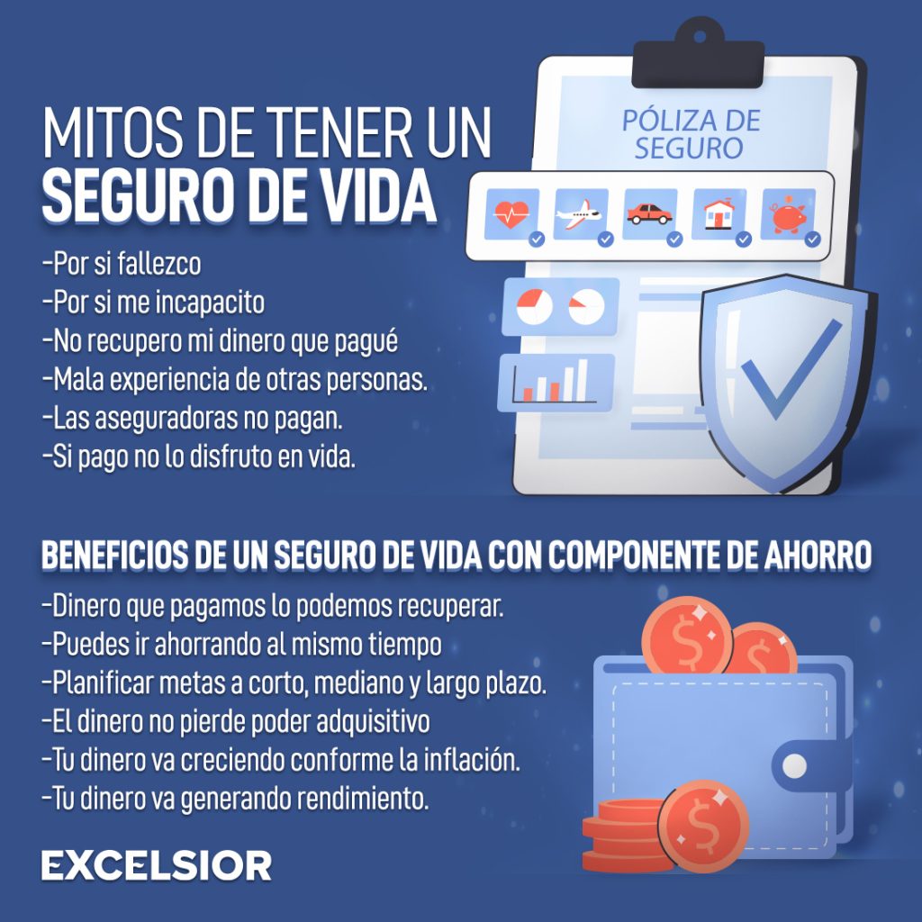 ¡Asegurar tu vida con Cáncer: los beneficios de un Seguro de Vida! 4 asegurar tu vida con cancer los beneficios de un seguro de vida
