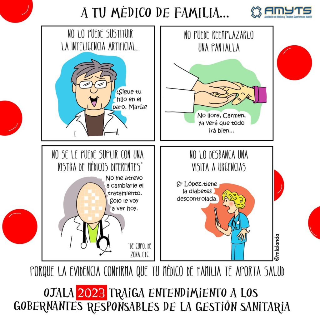 cambia tu salud cambia tu medico de cabecera