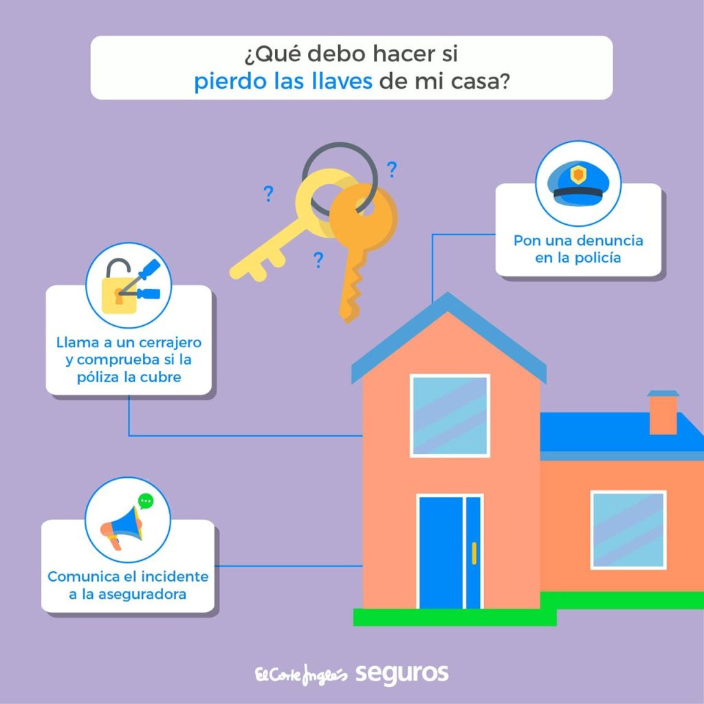como asegurarme de tener una poliza de seguro consejos para estar cubierto de forma segura