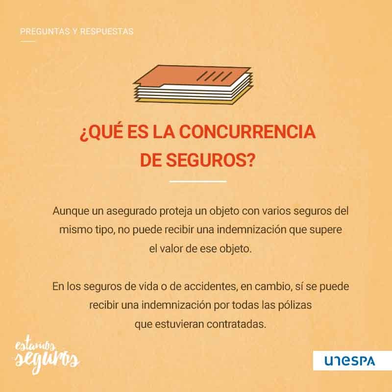 como evitar el doble cobro de seguro de coche
