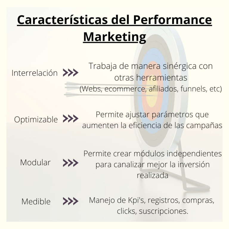como optimizar tus emails de aseguradoras para obtener mejores resultados