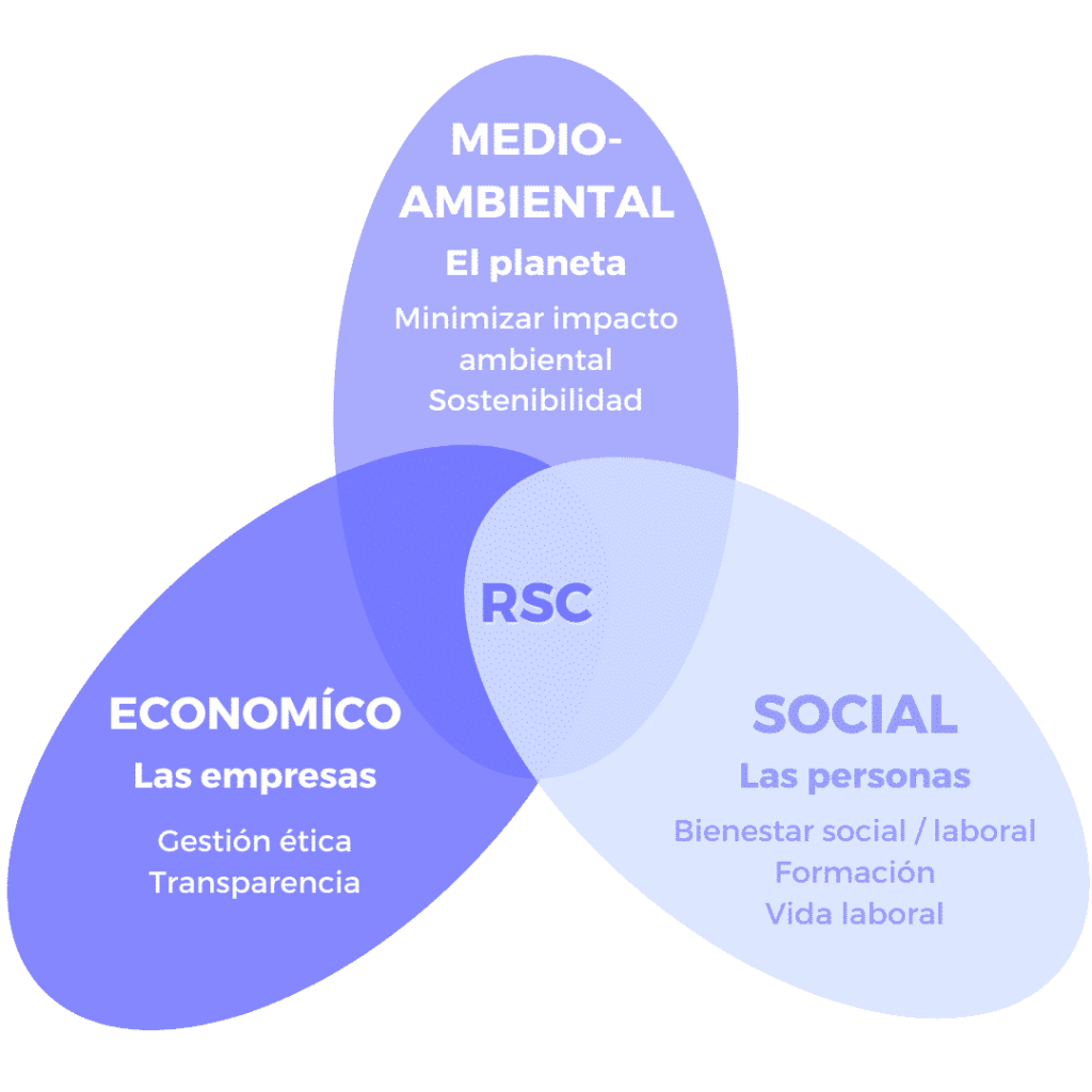 Conviértete en un experto en Seguros de Vida Corporativos: la clave para tu éxito empresarial 9 conviertete en un experto en seguros de vida corporativos la clave para tu exito empresarial