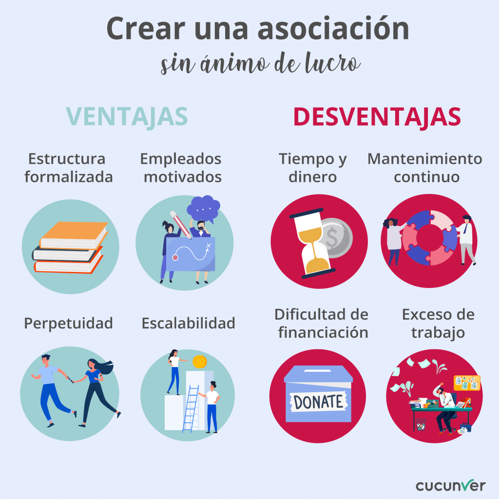 descubre los beneficios de la agrupacion mutua online ahorra tiempo y dinero