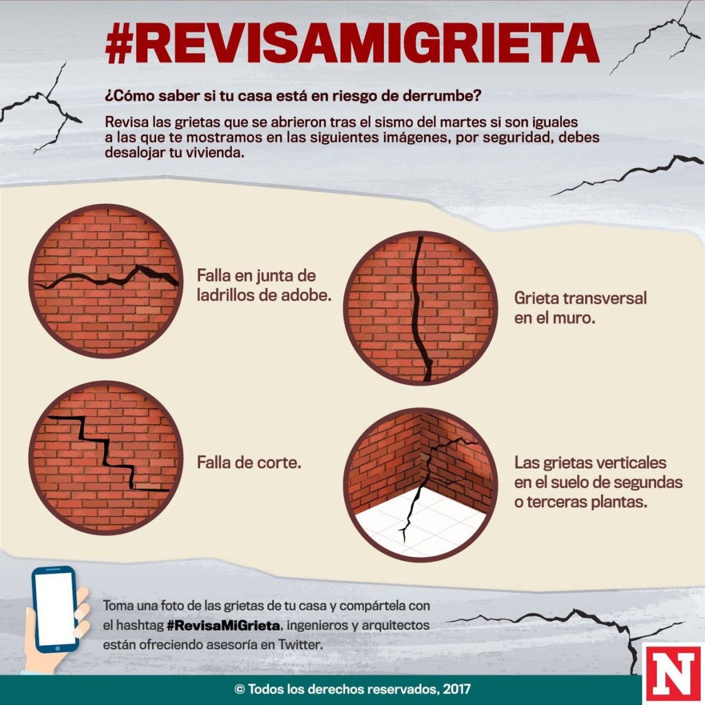 ¡Es importante saberlo! Prepara tu hogar para un terremoto: ¡busca las esquinas y las columnas! 10 es importante saberlo prepara tu hogar para un terremoto busca las esquinas y las columnas